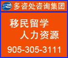 多咨处