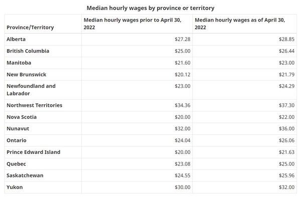 median-salary.jpg